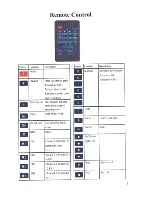 Preview for 7 page of SleuthGear Zone Shield User Manual