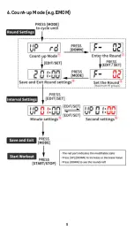 Preview for 11 page of SLEVIO SS-FT31 Instructions Manual