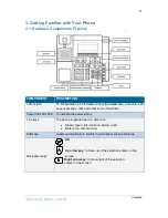 Предварительный просмотр 11 страницы Slican VPS-802P Instruction Manual