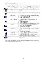 Preview for 12 page of Slimax MF151S Owner'S Manual