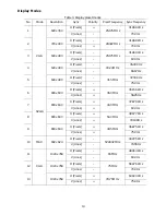 Preview for 14 page of Slimax MF151S Owner'S Manual