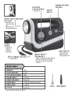 Preview for 2 page of Slime 40047 Instructions Manual