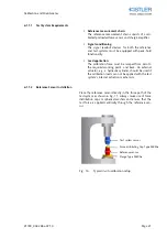 Preview for 23 page of SlimLine 9173B Instruction Manual