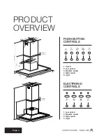 Preview for 4 page of SlimLine ACS60AX-L User Manual