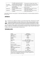 Preview for 11 page of SlimLine CLIM9000CE User Manual