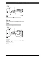 Предварительный просмотр 16 страницы SlimLine Eco 17L Technical Manual