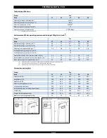 Предварительный просмотр 28 страницы SlimLine Eco 17L Technical Manual