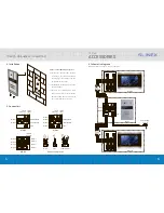 Предварительный просмотр 4 страницы Slinex MA-02 User Manual