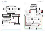 Предварительный просмотр 23 страницы Slinex SONIK 7 Cloud User Manual