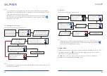 Предварительный просмотр 7 страницы Slinex Sonik 7 User Manual