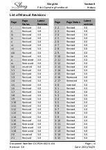 Preview for 7 page of Sling Aircraft Sling LSA Pilot Operating Handbook