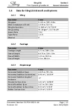 Preview for 16 page of Sling Aircraft Sling LSA Pilot Operating Handbook