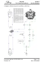 Preview for 124 page of Sling Aircraft Sling LSA Pilot Operating Handbook