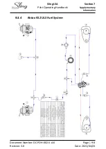 Preview for 145 page of Sling Aircraft Sling LSA Pilot Operating Handbook