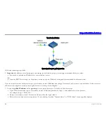 Preview for 100 page of Sling Media Slingbox User Manual