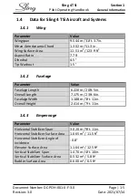 Preview for 16 page of Sling 4 TSi Pilot Operating Handbook