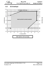 Preview for 96 page of Sling 4 TSi Pilot Operating Handbook