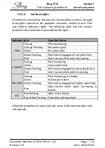 Preview for 115 page of Sling 4 TSi Pilot Operating Handbook