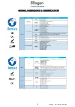 Preview for 6 page of Slinger Slingshot T-One Launcher User Manual