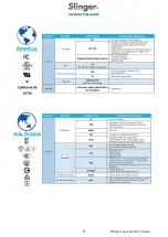 Preview for 7 page of Slinger Slingshot T-One Launcher User Manual