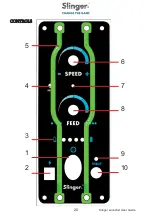 Preview for 21 page of Slinger Slingshot T-One Launcher User Manual