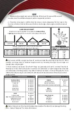 Preview for 3 page of Slingmax Twin-path User Manual