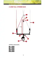 Preview for 8 page of Slingshot TURBO 2 Instruction Manual