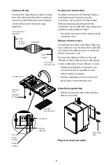 Предварительный просмотр 5 страницы SLOAN JANSAN SJS-1750 Installation & Operating Instruction Manual