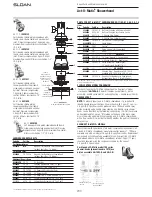 Sloan Act-O-Matic Showerhead AC-11-1.8 Repair Parts And Maintenance Manual preview