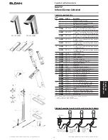 Sloan BASYS Maintenance Manual preview