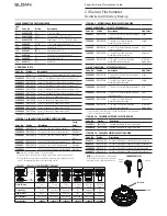 Preview for 2 page of Sloan CX 8158 Repair Parts And Maintenance Manual