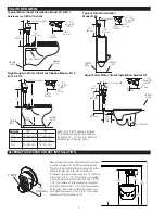 Предварительный просмотр 2 страницы Sloan ECOS HET 8100 Series Installation Instructions Manual