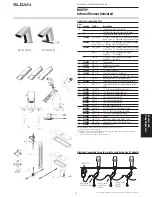 Preview for 1 page of Sloan EFX-3XX SERIES Repair Parts And Maintenance Manual