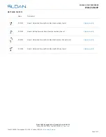 Preview for 3 page of Sloan ESD-2100-CP Instructions