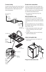 Preview for 5 page of Sloan ESD-400 Installation & Operating Instruction Manual