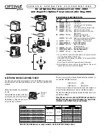 Preview for 2 page of Sloan G2 Optima Plus Maintenance Manual