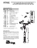 Preview for 5 page of Sloan G2 Optima Plus Maintenance Manual