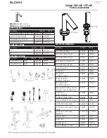 Preview for 1 page of Sloan Optima EBF-425 Troubleshooting Instructions