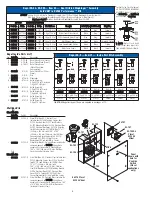 Preview for 4 page of Sloan Optima EL-1500 Series Maintenance Manual