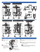 Preview for 2 page of Sloan Optima ETF-600 Installation Instructions Manual