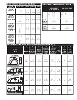 Preview for 5 page of Sloan Optima ETF-80 Installation Instructions Manual