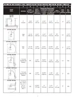 Preview for 6 page of Sloan Optima ETF-80 Installation Instructions Manual