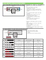 Preview for 6 page of Sloan SENSO EAF-900 Installation Instructions And User Manual