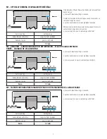 Preview for 7 page of Sloan SENSO EAF-900 Installation Instructions And User Manual