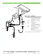 Preview for 12 page of Sloan SENSO EAF-900 Installation Instructions And User Manual