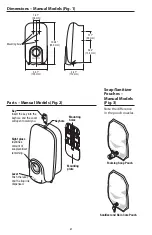 Preview for 2 page of Sloan Soap/Sanitizer Dipensers Installation & Operating Instruction Manual