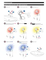 Preview for 5 page of Sloan Solis EAF-275 Series Installation Instructions Manual