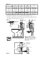 Preview for 2 page of Sloan VBF-72-A1 Installation Instructions