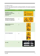 Предварительный просмотр 9 страницы Slootsmid SZB PROFI User Manual