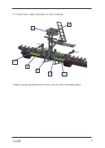 Предварительный просмотр 10 страницы Slootsmid SZB PROFI User Manual